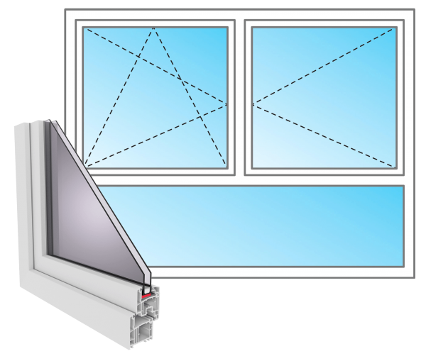 Kunststoff Fenster &quot;ROBERTO&quot; 74 mm 2-fach Verglasung symmetrisch Dreh-Kipp / Dreh Stulp mit Unterlicht fest 2-flügelig